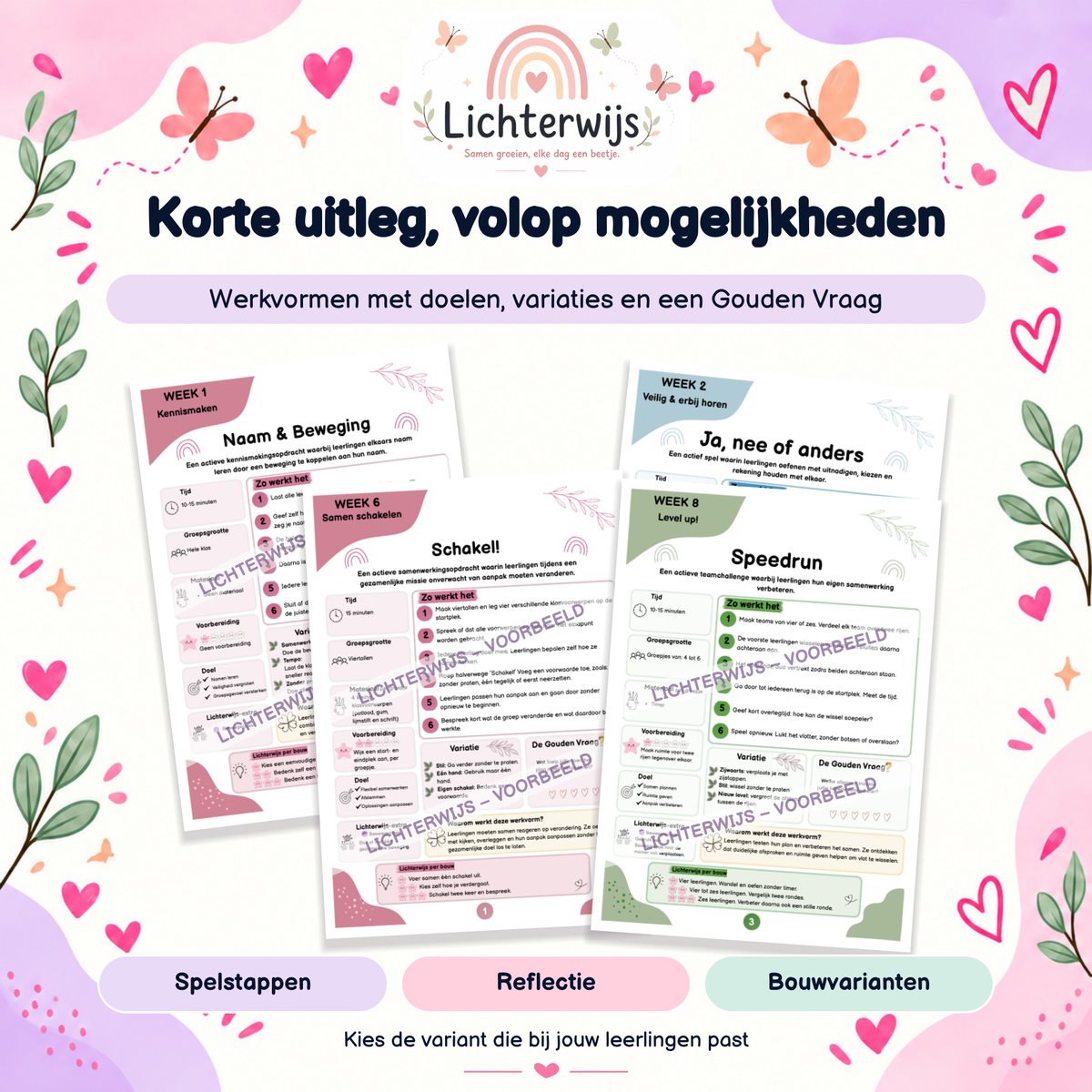 Voorbeelden van Gouden Weken werkvormen met spelstappen, doelen, reflectievragen en varianten voor drie bouwen.