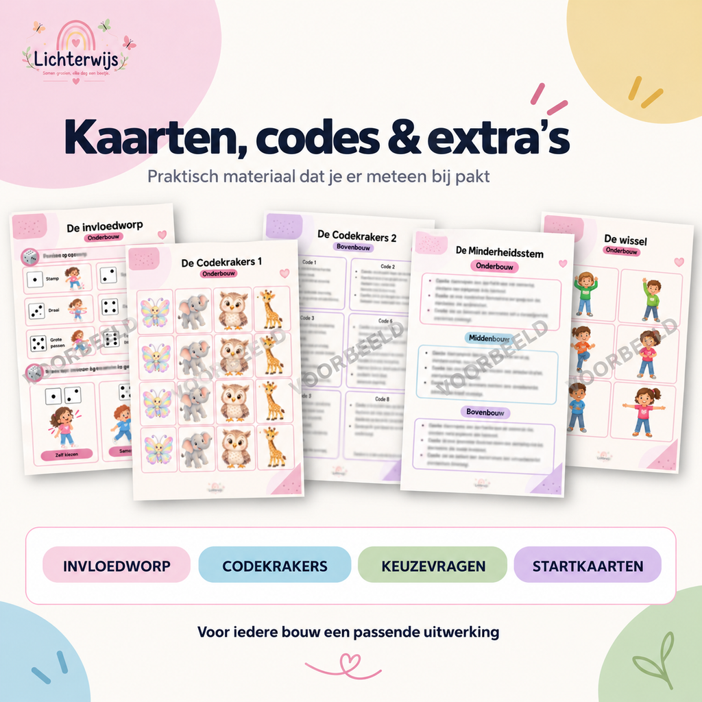 Invloedworp, Codekrakers, keuzevragen en startkaarten uit Gouden Weken Week 4